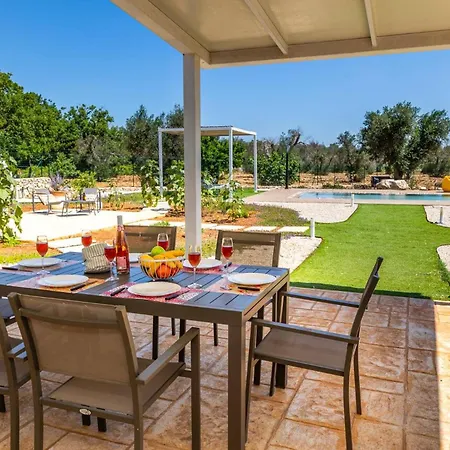 Villa Mastroronzo By
